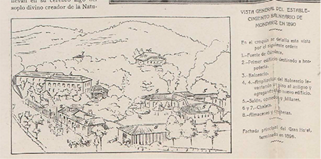 Primer establecimiento balneario en 1890, anterior a la construcción del Gran Hotel. Mondariz. Revista ilustrada 28 (1917): 575.