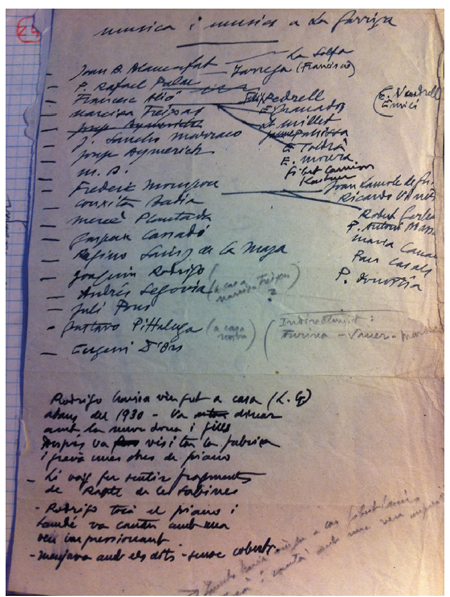 Document Música i músics a La Garriga, with final comments providing additional context on the list of individuals. 33
