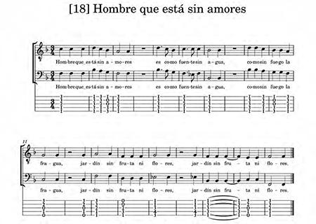 Hombre que está sin amores.