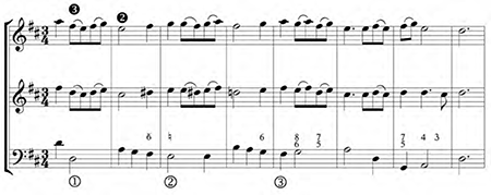 Corelli, Concerto Grosso, Op. 6, No. 1, Largo, mm. 1-8, Monte Romanesca.