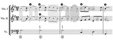 Corelli, Concerto Grosso Op. 6, No. 8, Fatto per la notte di Natale, Pastorale ad libitum, mm. 1-3. The Heartz.
