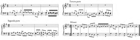 [V. Rodríguez], Tocata de mano derecha de 8º tono ad libitum, incipits.