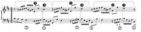 Anonymous, Tocata de 5º tono, I, mm. 5-8. Three-part Monte.
