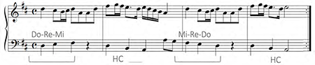 Anonymous, Tocata de 5º tono, II, Allegro, mm. 12-14.
