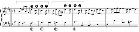 Anonymous, Tocata de 5º tono punto alto, IV, Allegro, mm. 6-8. Monte.