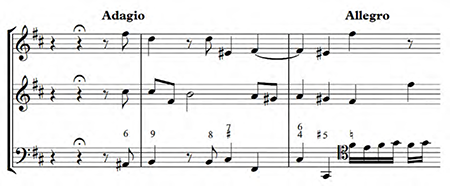 Corelli, Concerto Grosso Op. 6, No. 1 in D minor, Adagio, mm. 1-3.